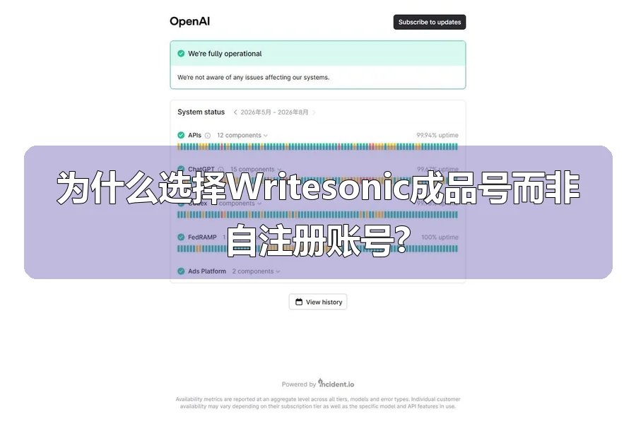 为什么选择Writesonic成品号而非自注册账号?